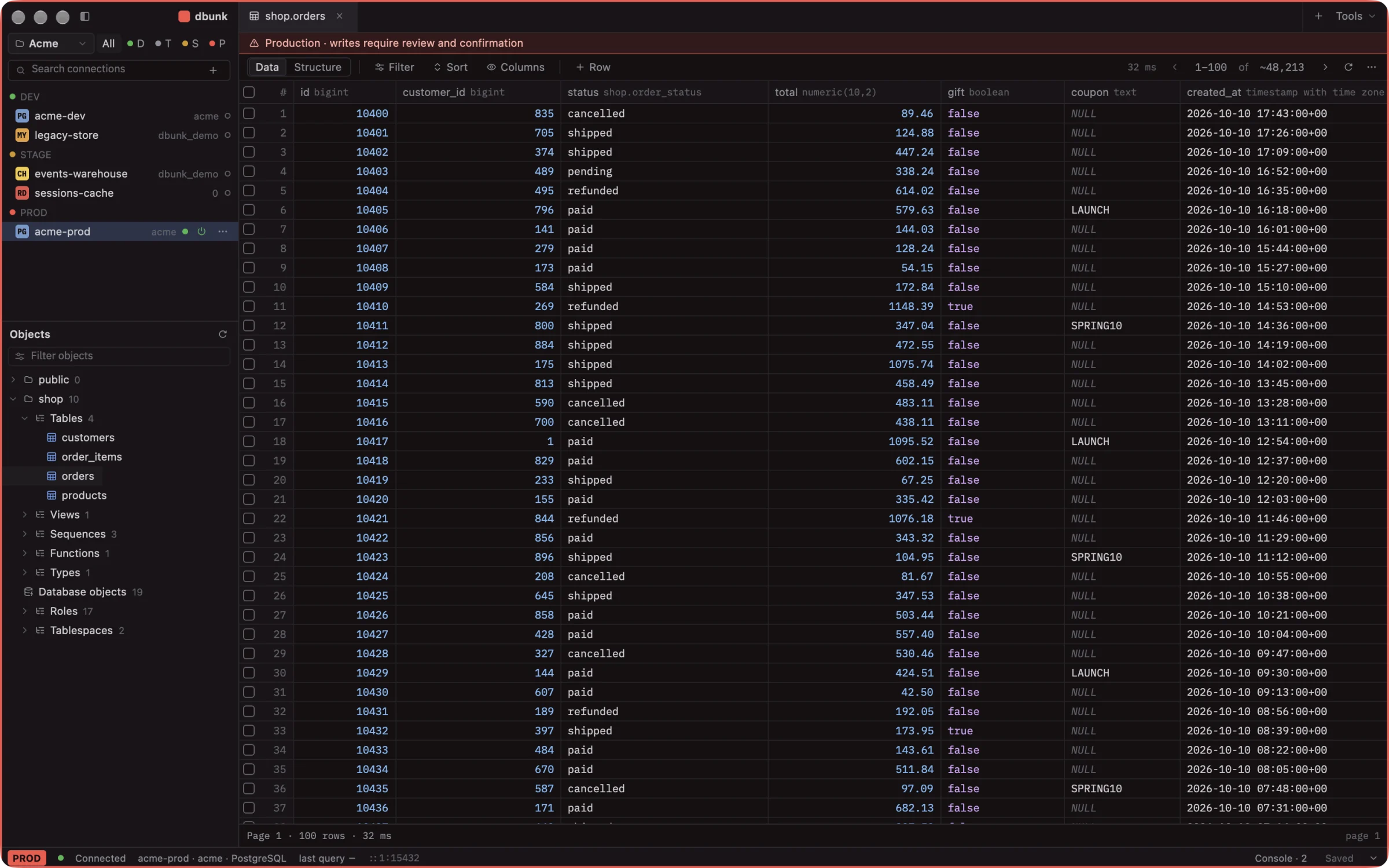 Browsing 48,213 rows of an orders table on a production connection, framed in red